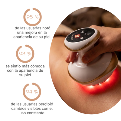 FirmFlow - Masajeador corporal