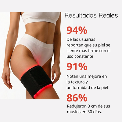 LumiFirm™ - Banda reafirmante de muslos